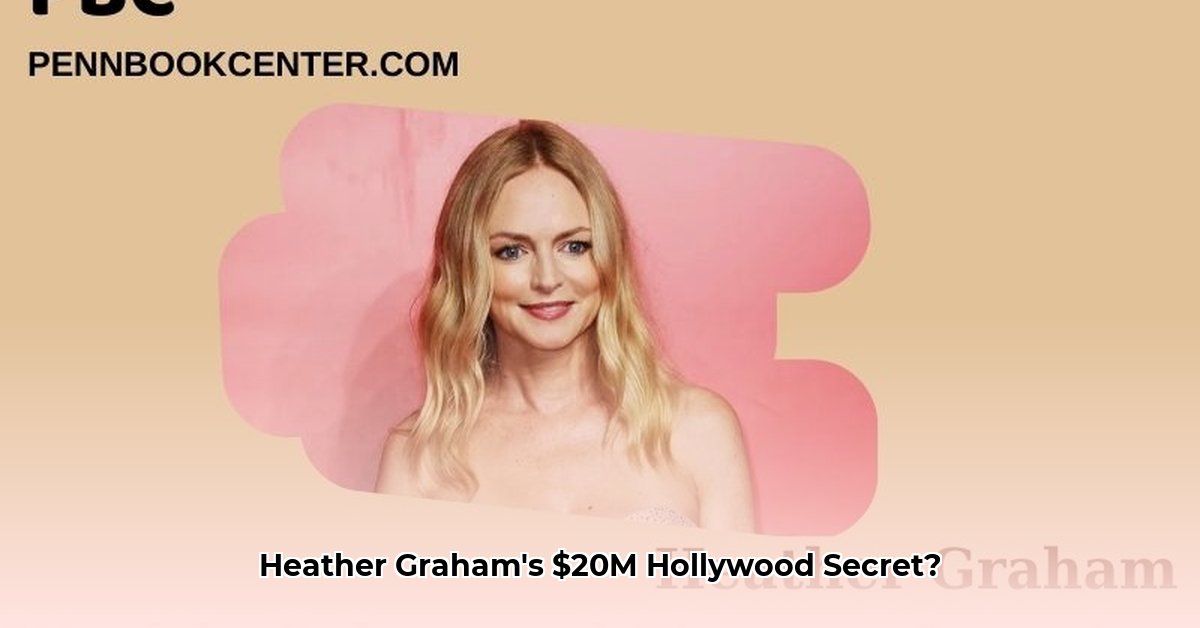 heather-graham-net-worth